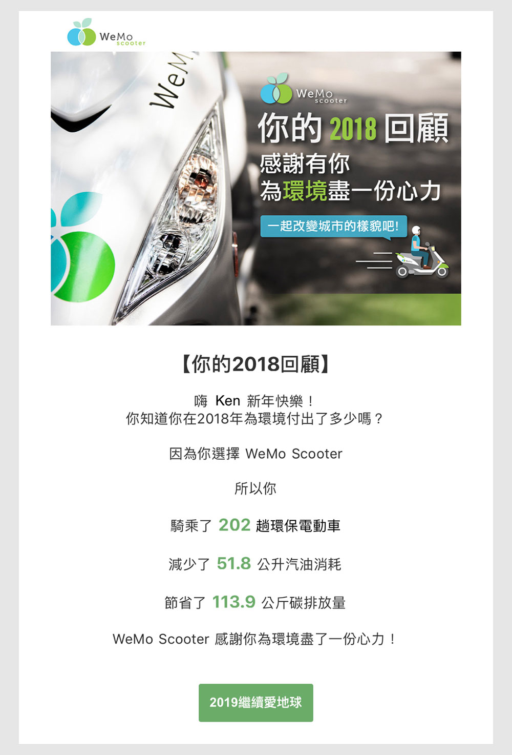 WeMo Scooter Email 模版 EDM 設計